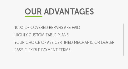 auto repair insurance cost